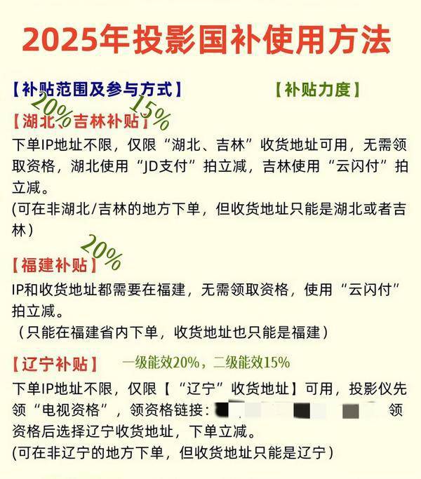 国补优惠当贝D6X Pro成性价比新宠！J9数字平台2025年货节投影买前必看：(图3)