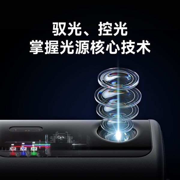 的投影仪 当贝F7 Pro用五年不过时九游会j9登录2025年目前性价比高(图7)