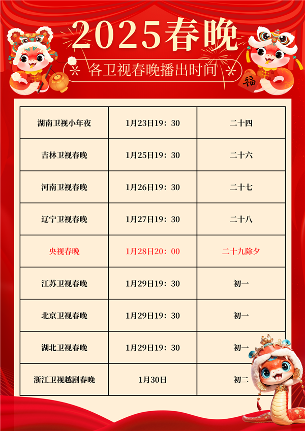 必备！哈趣投影带你畅享大屏年味九游会j9登陆2025春晚直播