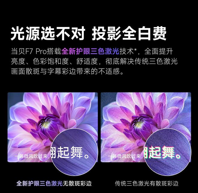 Pro3600流明高亮度白天观影毫无压力九游会J9入口618客厅投影仪选择当贝F